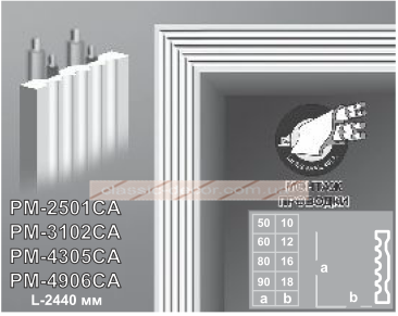 M-2501CA