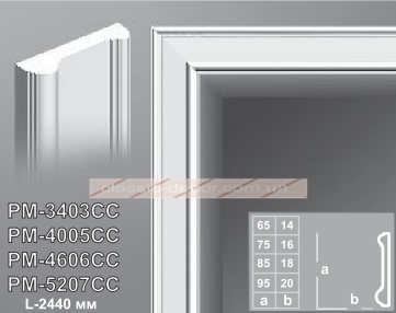PM-4606CC